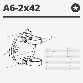 Wandanker Ø120 mm für Pfosten 42,4 mm, V2A matt gebürstet